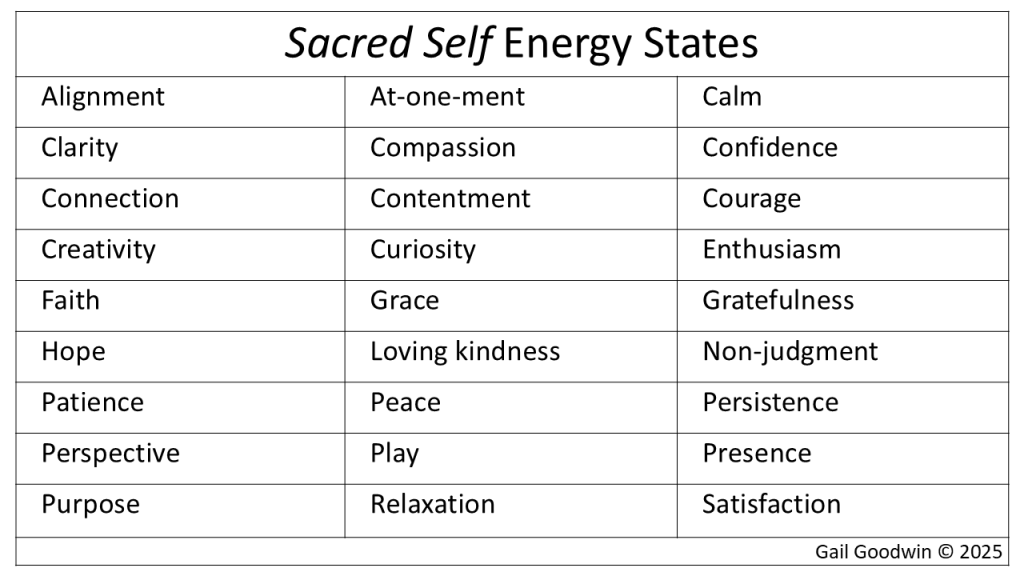 Sacred Self Energy States